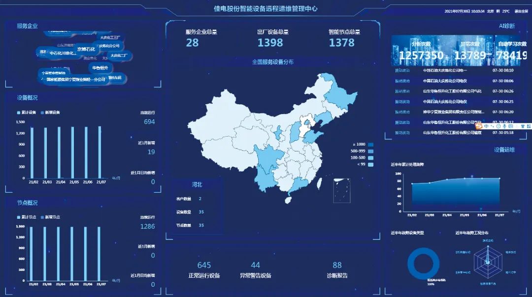 Z6·人生就是博(中国区)官方网站